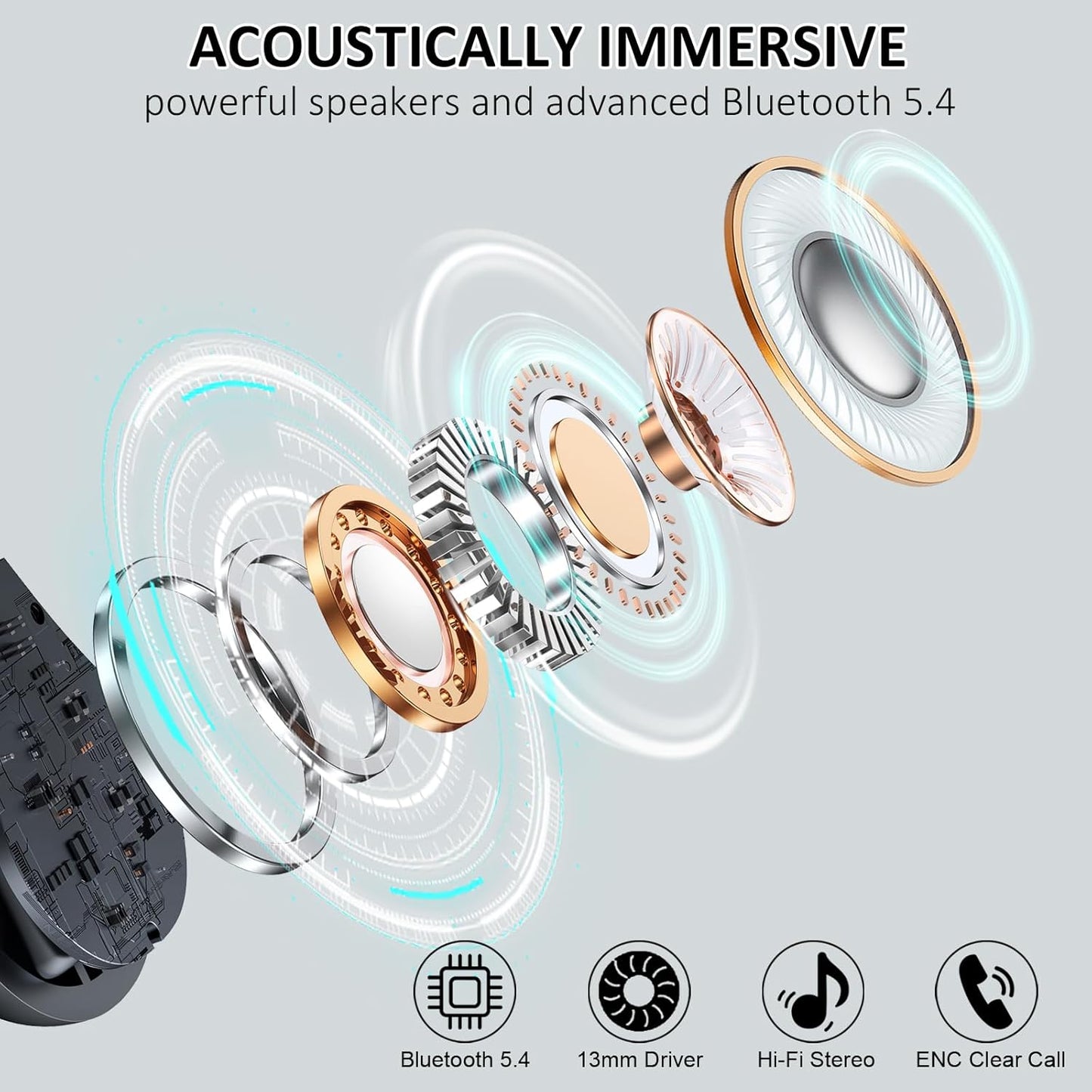 Wireless Earbuds, Bluetooth 5.4 Headphones Sports, 50H Playback Over-Ear Buds with ENC Noise Cancelling Mic, Deep Bass Fitness Earphones with Earhooks, IP7 Waterproof Headset for Running Workout Gym